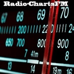 radio-chartsfm